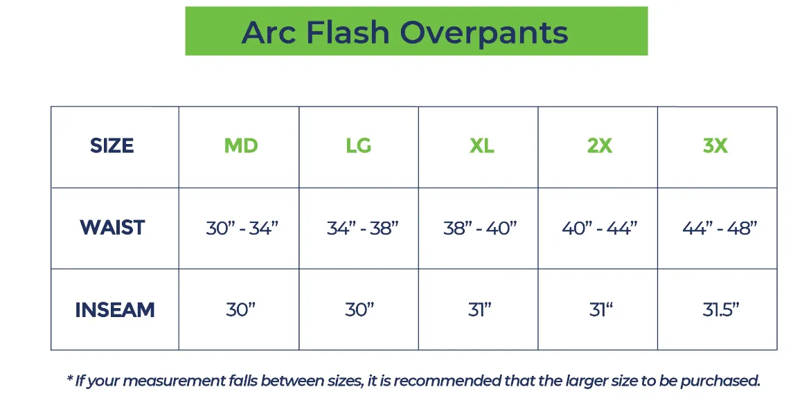 Enespro National Safety Apparel EN40KTNDNB02  40 cal AirLite Arc Flash Kit