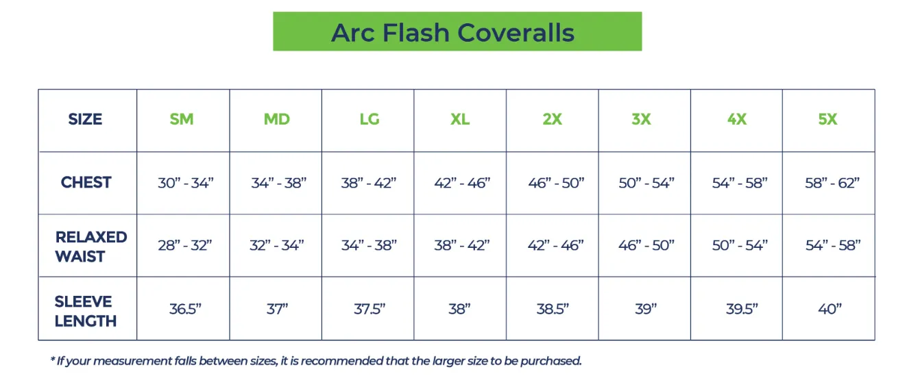 Enespro National Safety Apparel EN40KTNDNB02  40 cal AirLite Arc Flash Kit